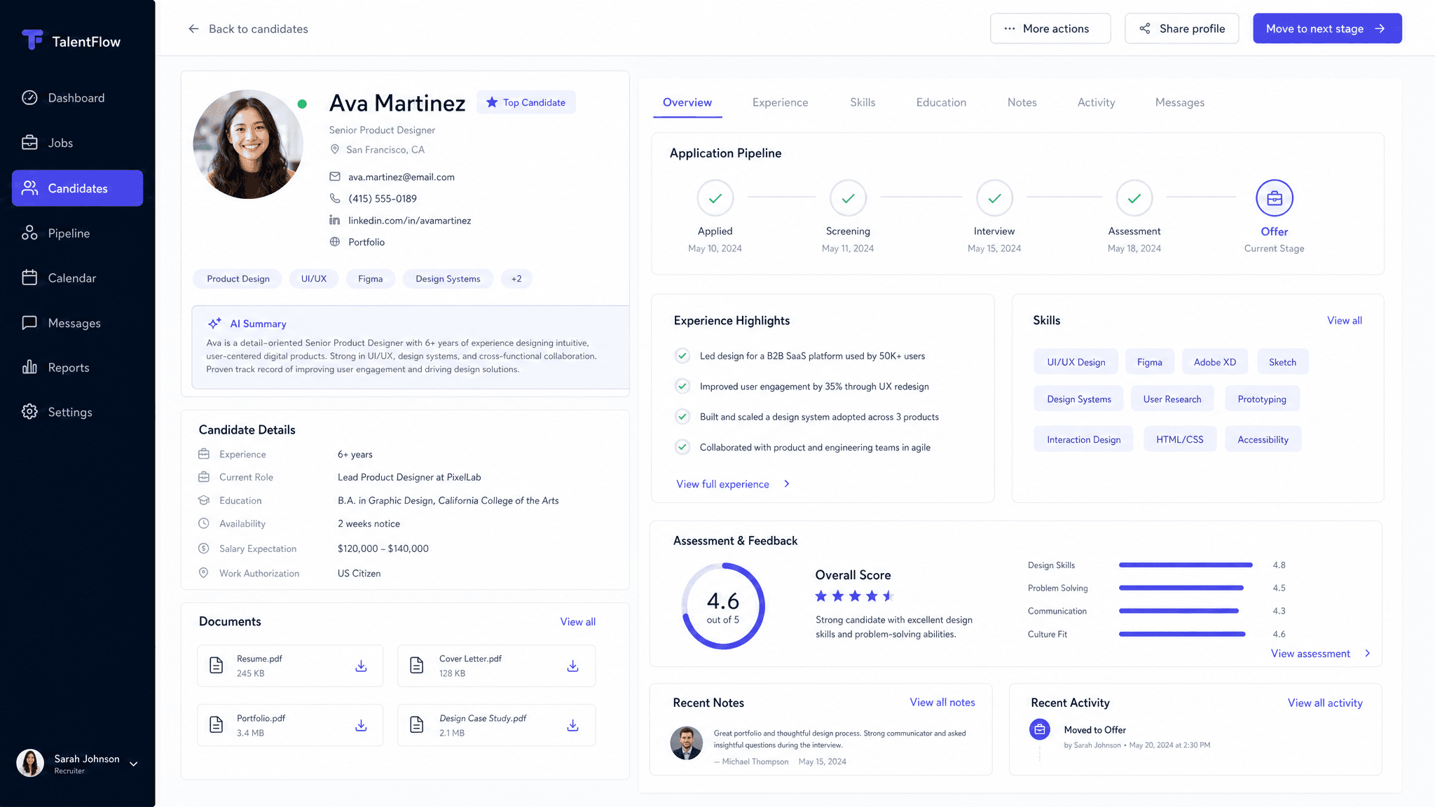 Candidate profile template preview