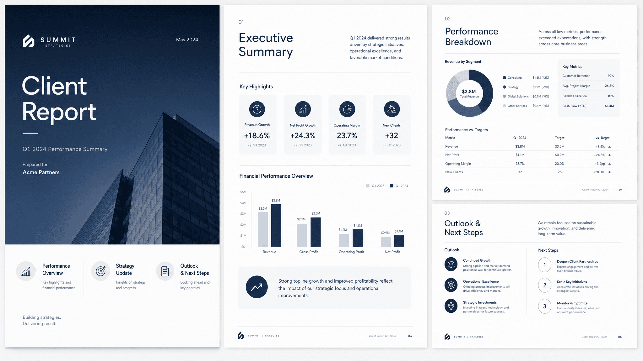 Client report template preview