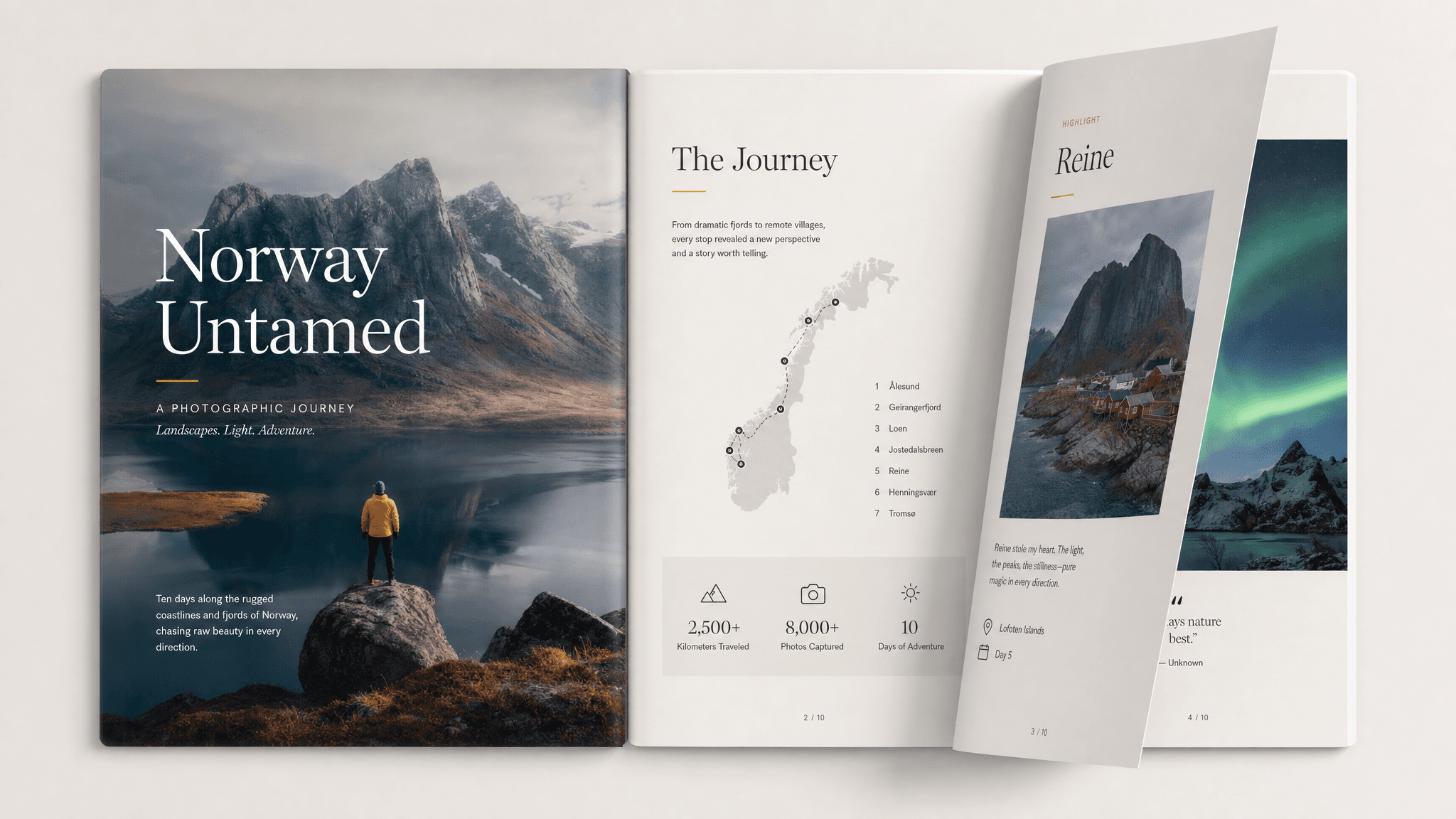 Flipbook page template preview