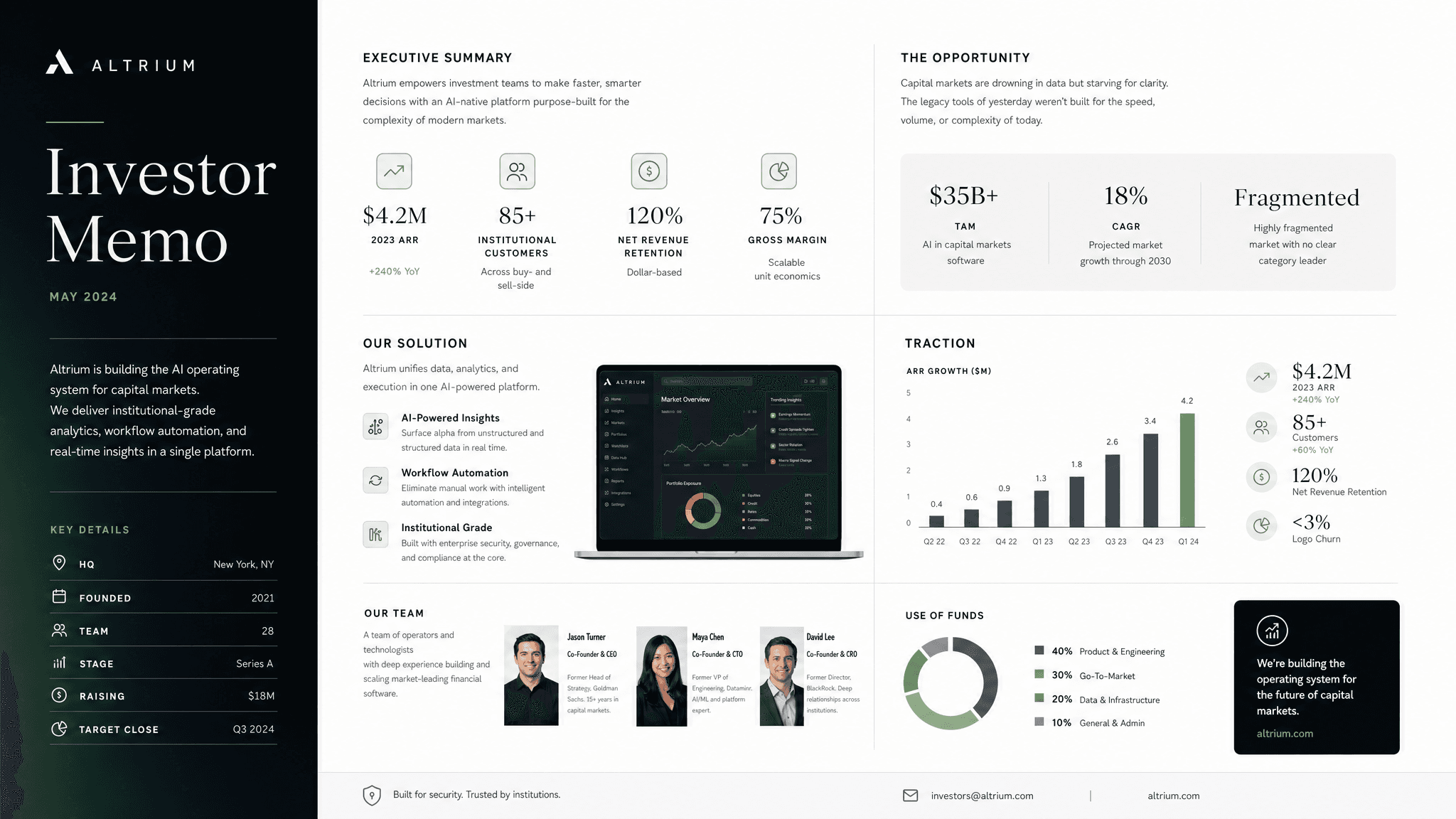 Investor memo template preview