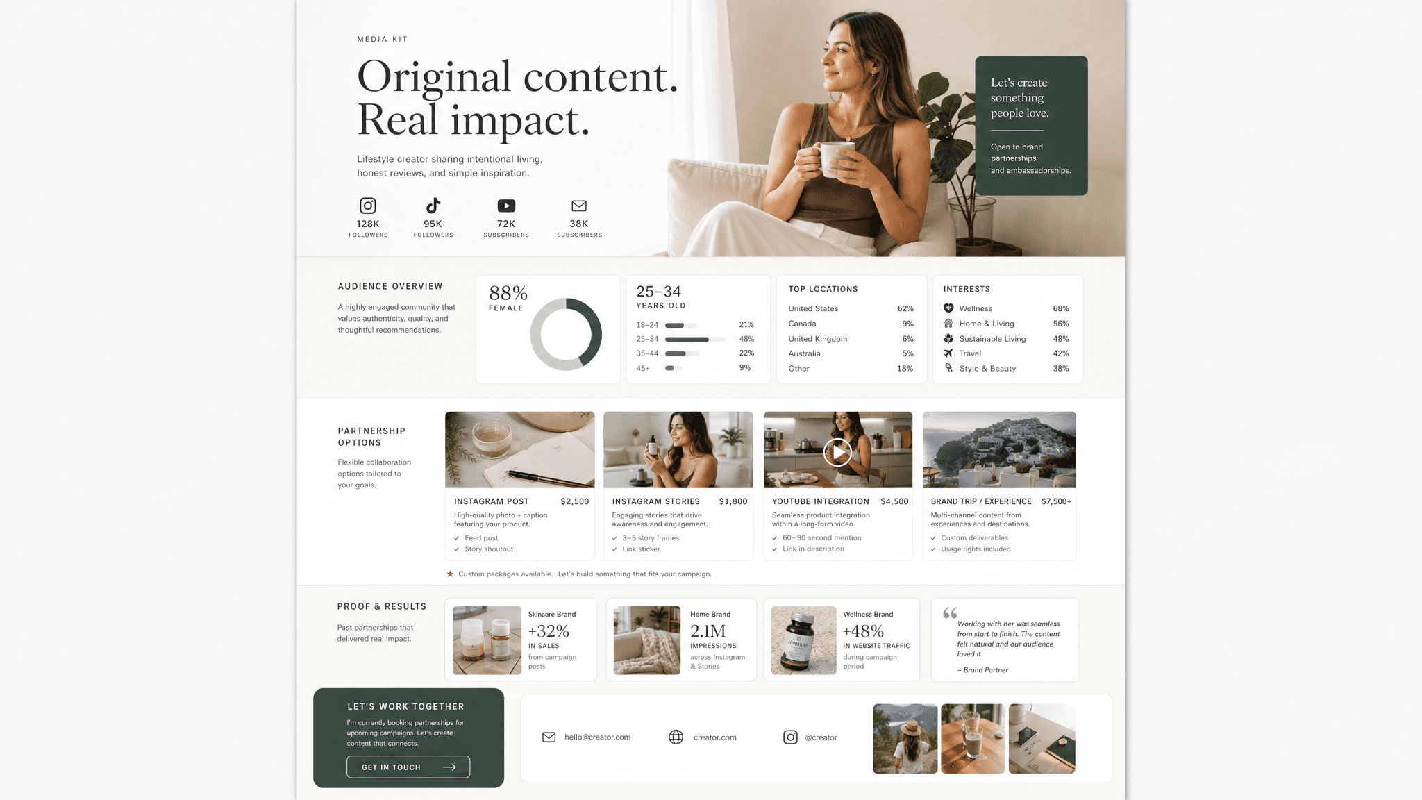 Media kit template preview