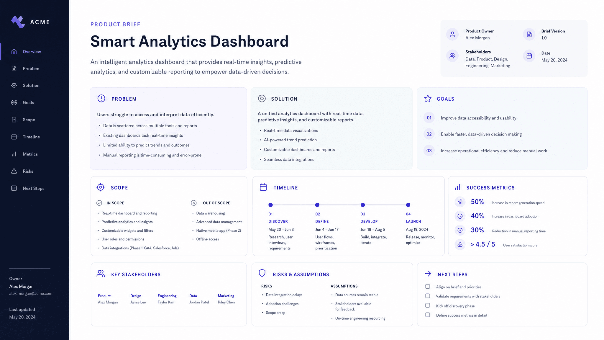 Product brief template preview