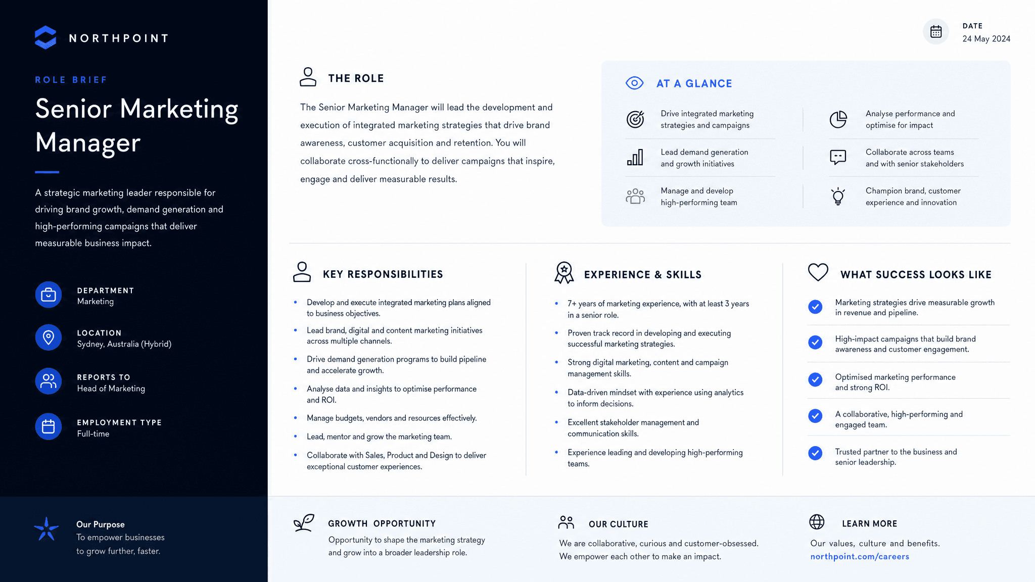 Role brief template preview