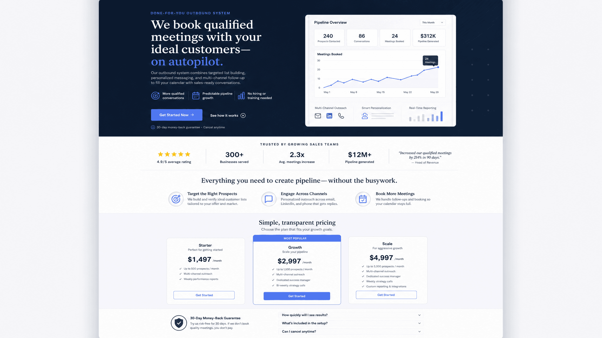 Sales funnel page template preview