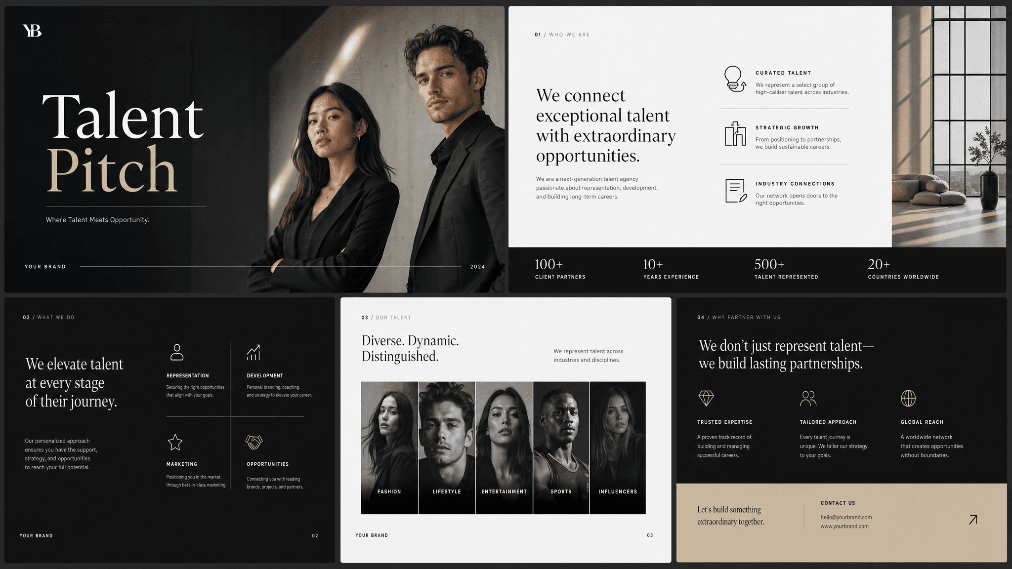 Talent pitch template preview