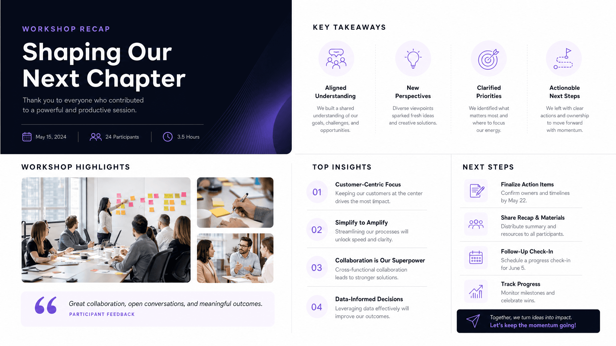 Workshop recap template preview